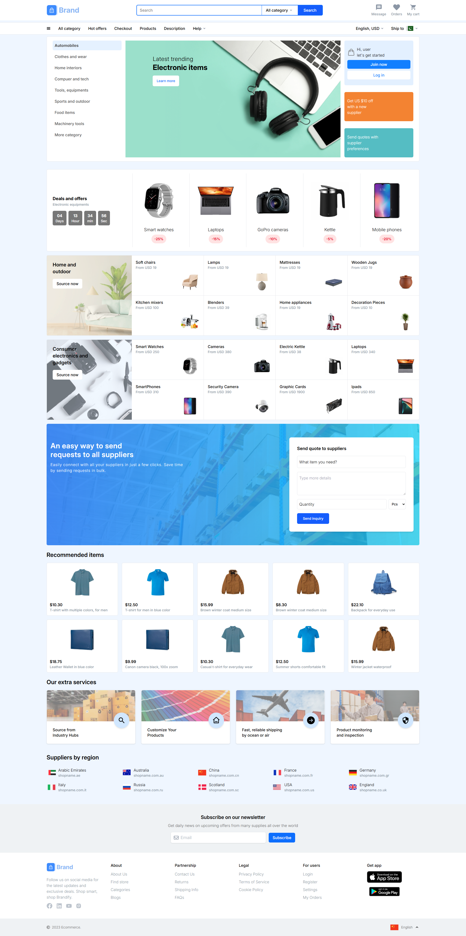 Brand-Ecommerce