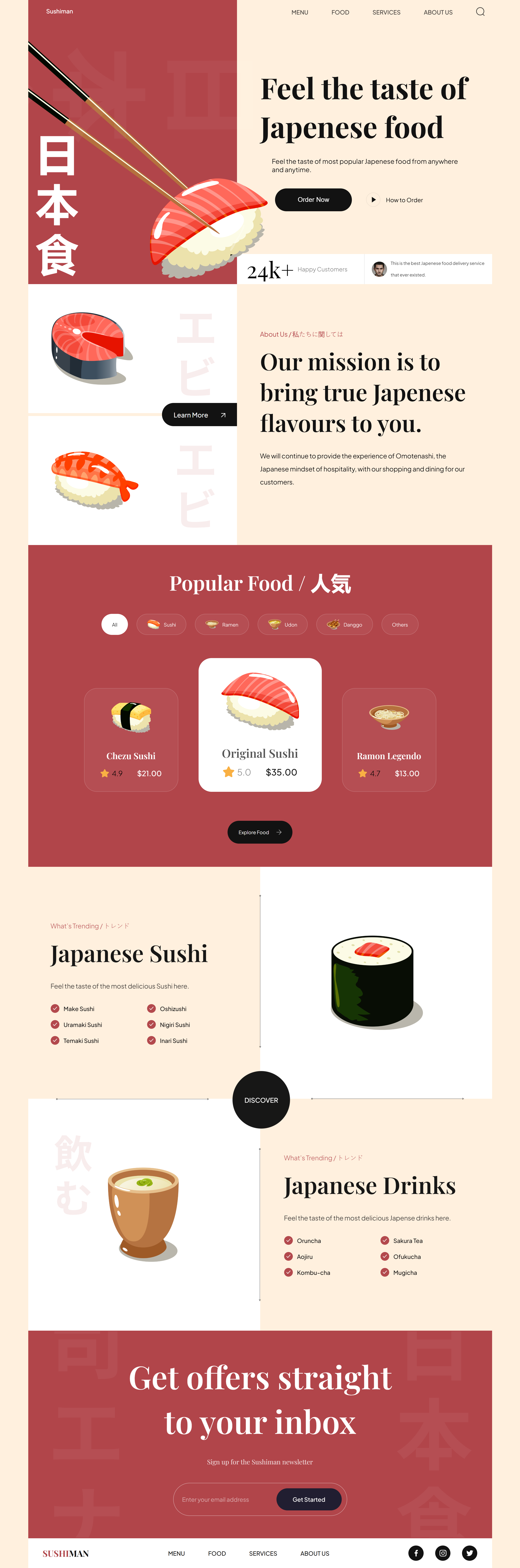 SUSHIBYTES